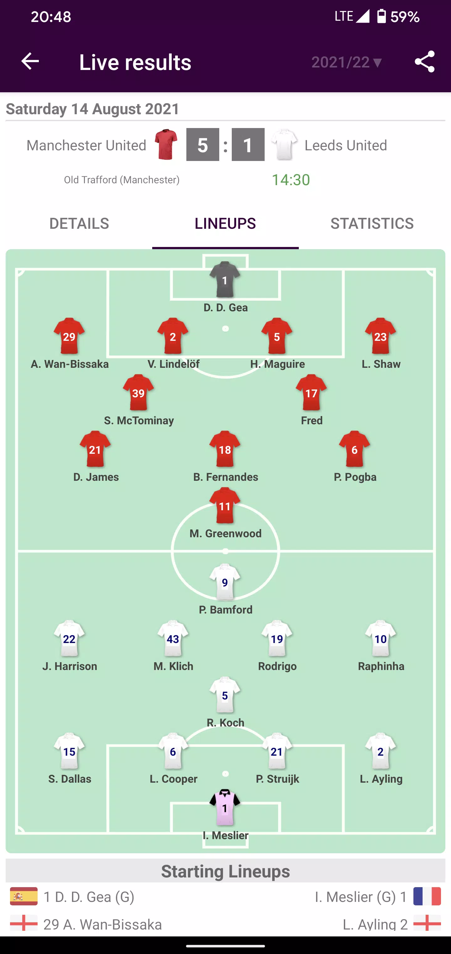 England - Bournemouth - Results, fixtures, tables, statistics - Futbol24