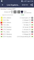 Live-Ergebnisse für Ligue 1 Screenshot 3