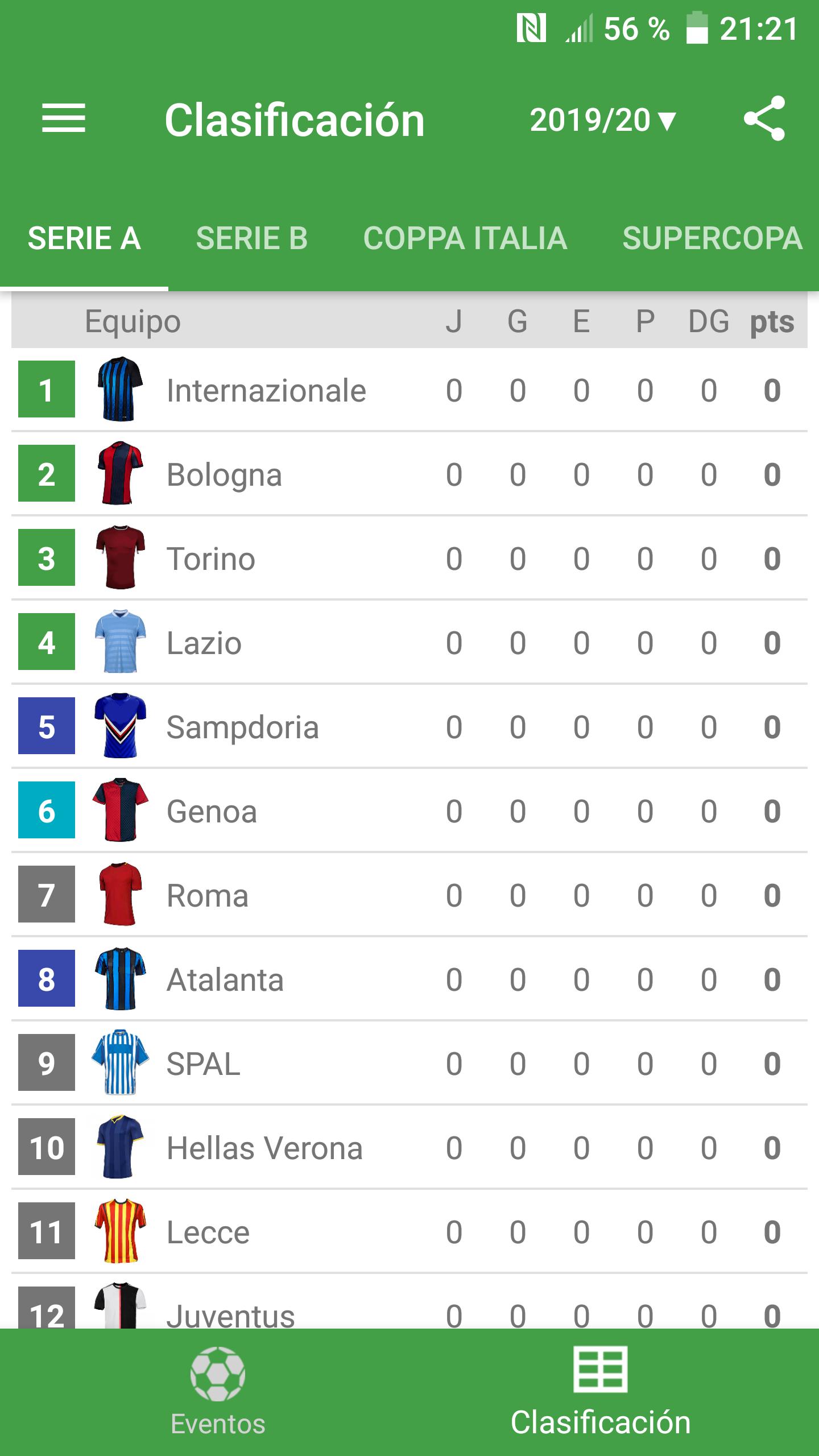 Resultados para la Serie A 2019/2020 Italia for Android - APK Download