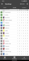 Live Scores for La Liga screenshot 1