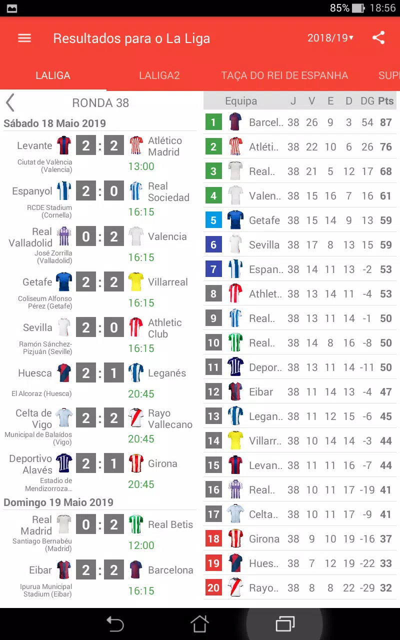 Liga Azadegan da Irã » Resultados ao vivo, Partidas e Calendário