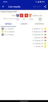 Live Scores for Ekstraklasa 截图 2