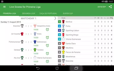 Live Scores For Liga Nos Portugal 2020 2021 Apk 2 8 1 Fur Android Herunterladen Die Neueste Verion Von Live Scores For Liga Nos Portugal 2020 2021 Apk Herunterladen Apkfab Com