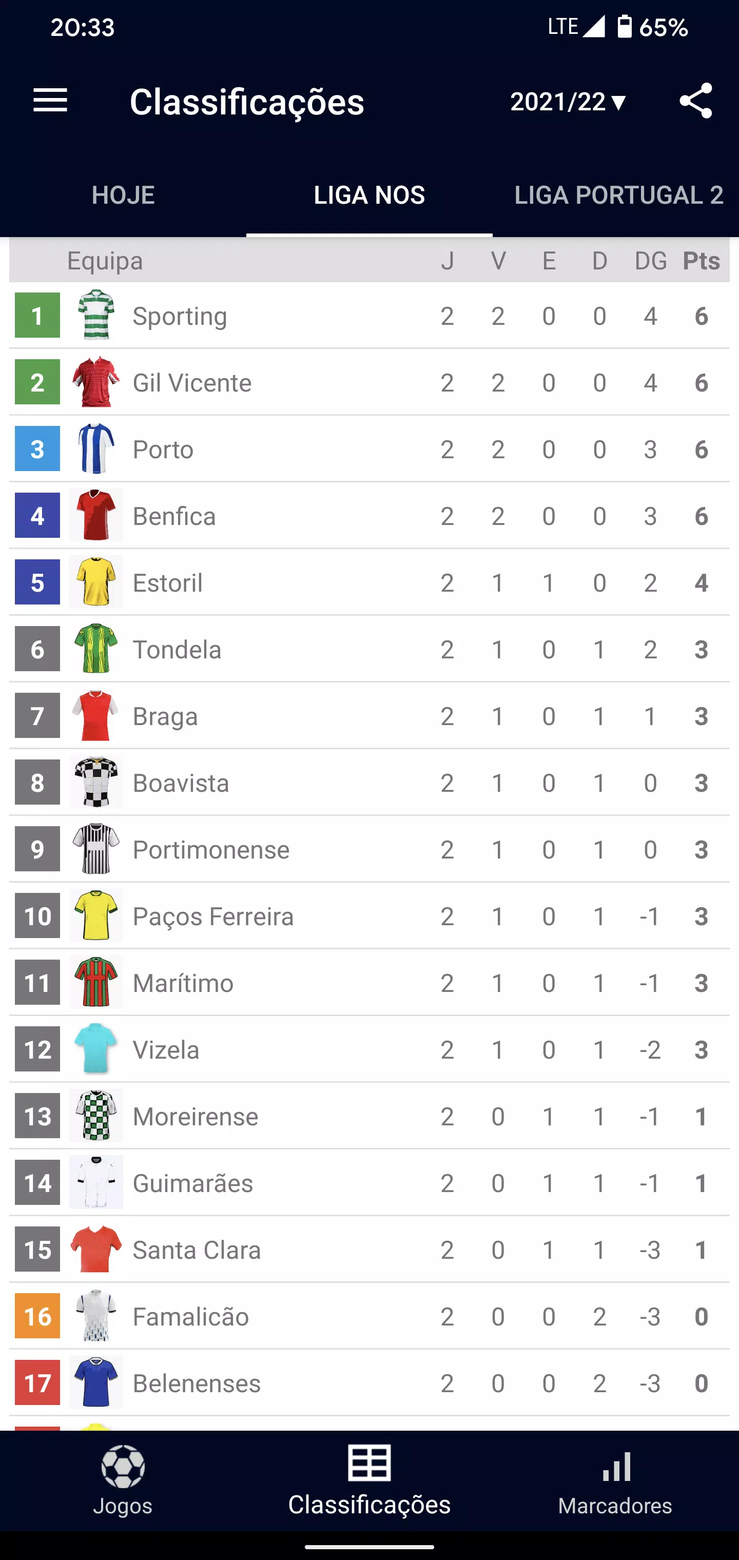 Resultados para Liga Portugal – Apps no Google Play