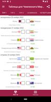 Таблица для ЧМ 2022 постер