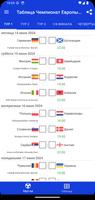 Таблица Чемпионат Европы 2024 постер