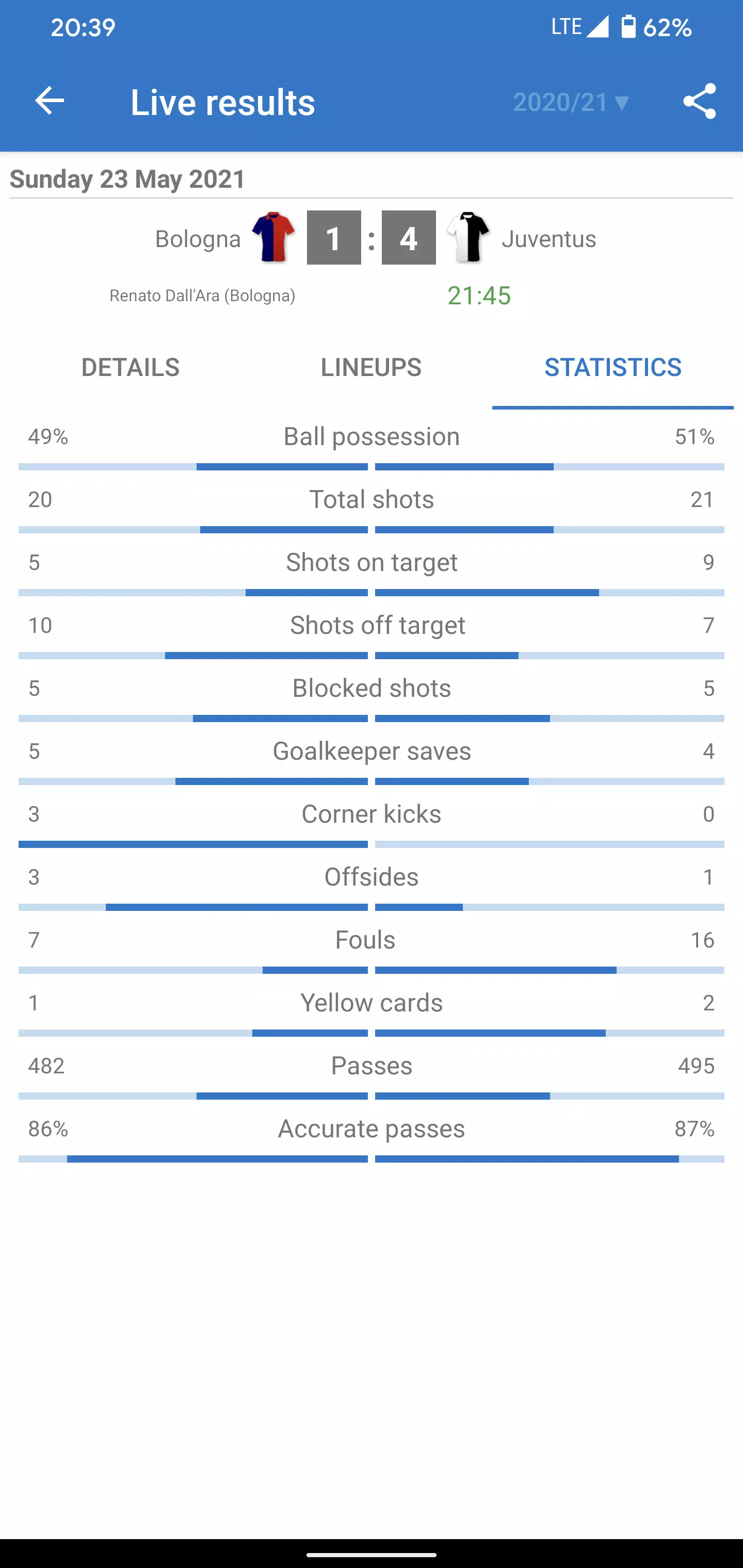 Sportivo Italiano live score → Today match results → Next match