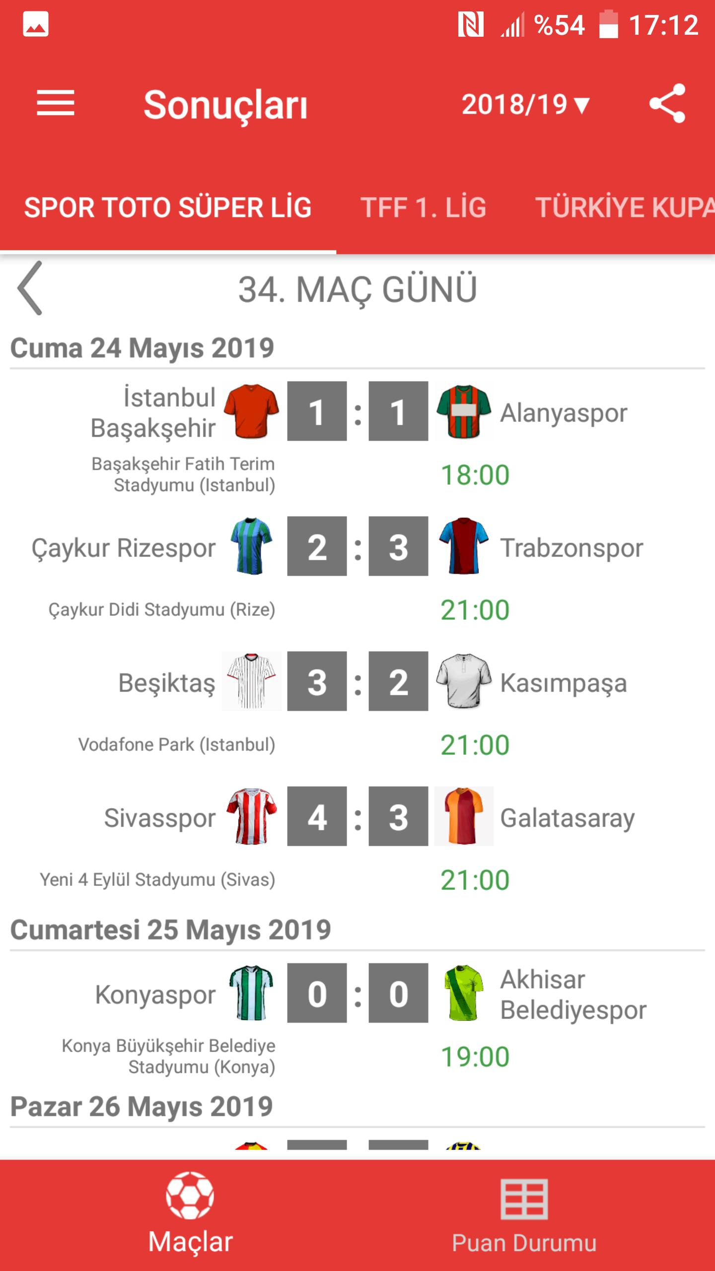 kadayıf şerbeti ölçüsü Pendikspor 3-2 Çaykur Rizespor MAÇ SONUCU - ÖZET Düelloda ...