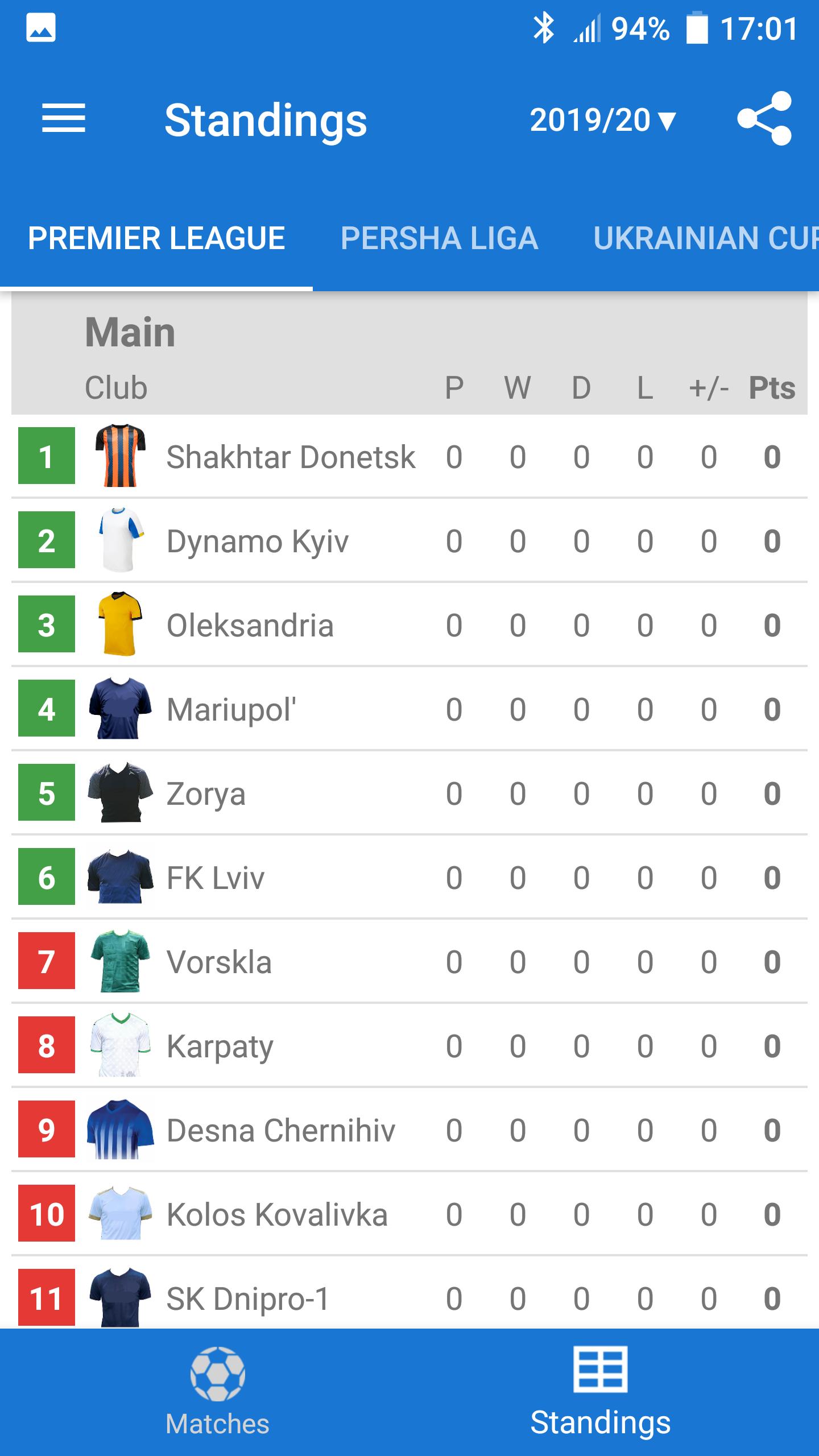 Just click on the country name in the left menu and select your competition (league results, national cup livescore, other competition). Premier League Scores 2021 : Live Scores For Ukrainian Premier League 2020 2021 For Android Apk Download