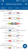 Tabela da Copa do Mundo 2018 R imagem de tela 2