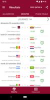 Résultats Coupe du monde 2022 Affiche