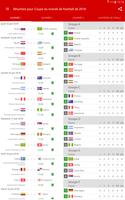 Résultats pour Coupe du monde de football de 2018 capture d'écran 3