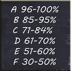 Notes calculatrice enseignants icône