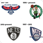 NBA Teams Logos Quiz Zeichen