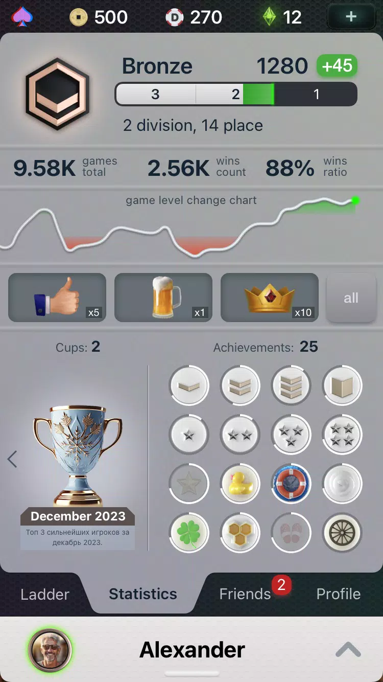 Durak Championship Durak Championship