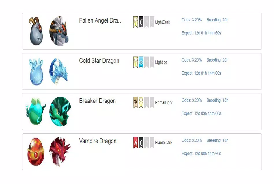 Breeding Calculator for Dragon City APK for Android Download