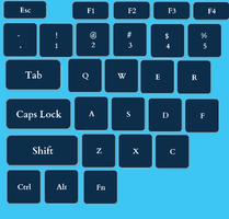 Mobile gaming Keyboard RGB স্ক্রিনশট 1