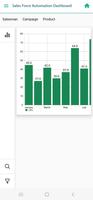 Farvision Dashboard 截图 2