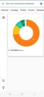 Farvision Dashboard 截图 3