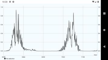 FTIR spectrum library Screenshot 1