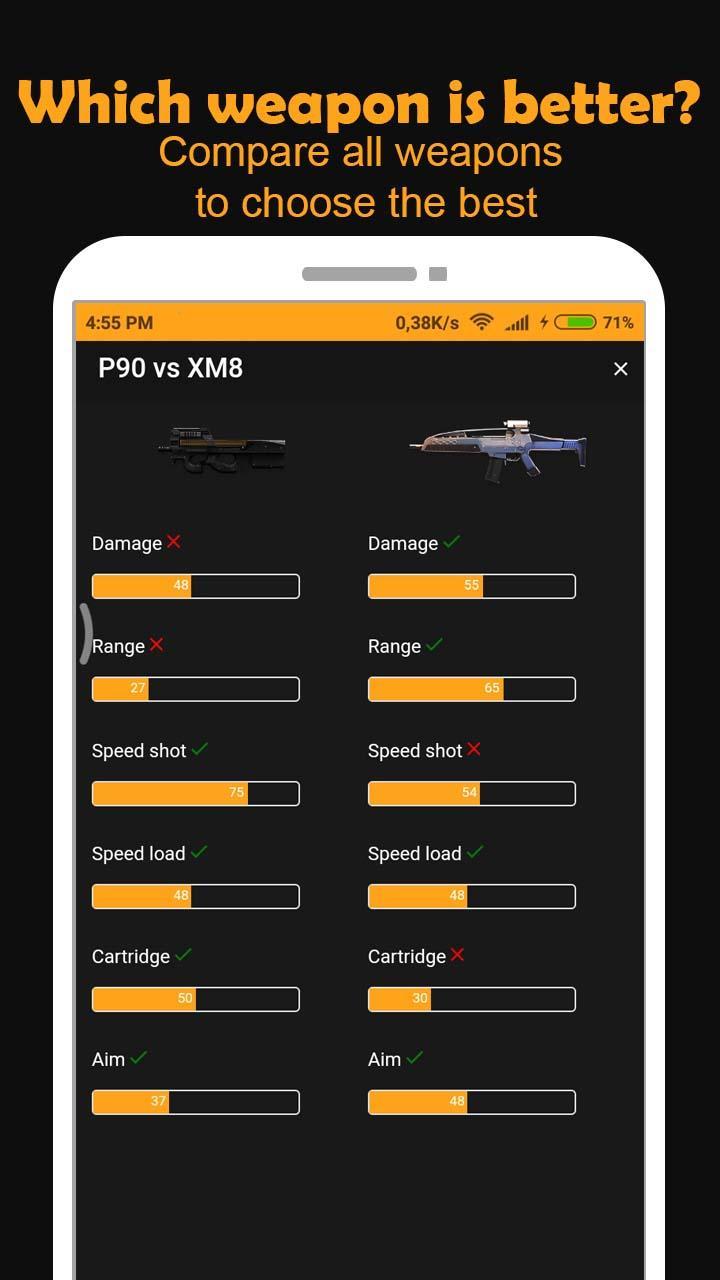 Free Fire Wiki for Android - APK Download - 