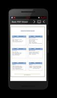Основные чтения PDF постер