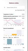 Pflotsh ECMWF capture d'écran 3