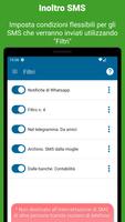Poster Inoltro SMS