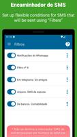 Encaminhador de SMS Cartaz