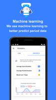 Take Ctrl-Period Tracker, Ovulation & PMS Calendar تصوير الشاشة 2