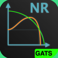 NR AC Motor Parameter