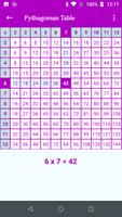 Learn Multiplication Tables - Free Math Game ảnh chụp màn hình 2