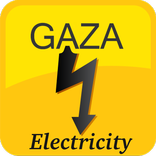 Gaza PowerCuts