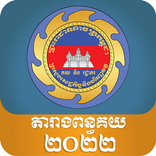 Cambodia Customs Tariff 2022