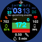 GDC-509 Diabetes Watch Face icône
