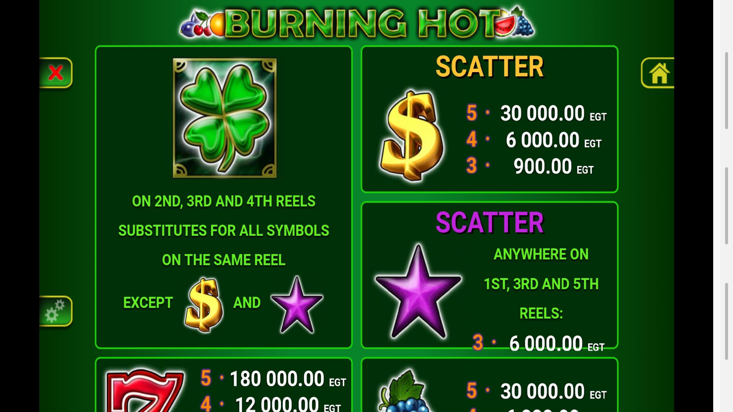burning hot играть бесплатно