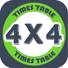 Times Table icon