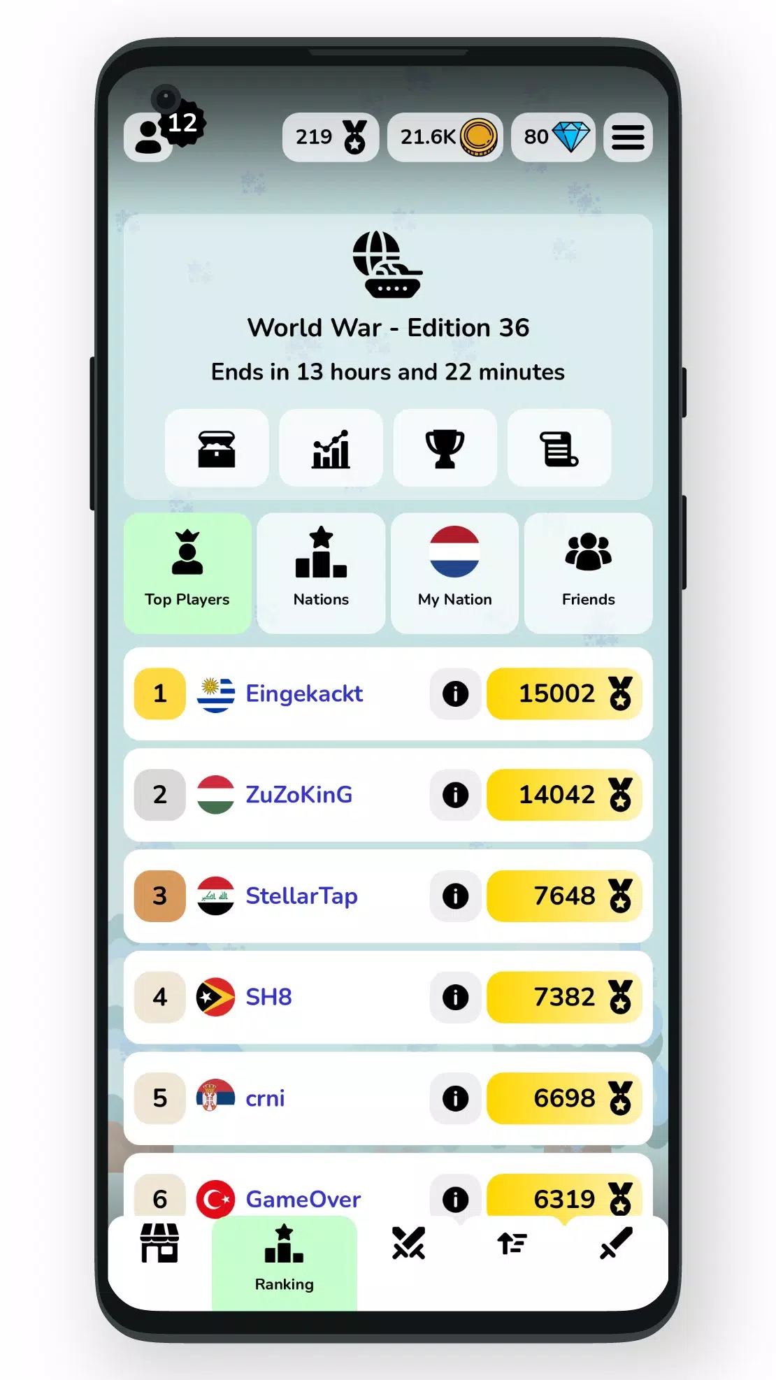 Geofast: Battle of Nations