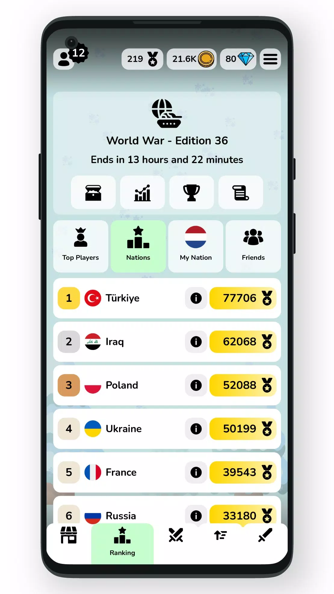 Geofast: Battle of Nations