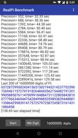 Real Pi Benchmark পোস্টার