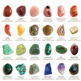 Gemstone Fact & Guide иконка