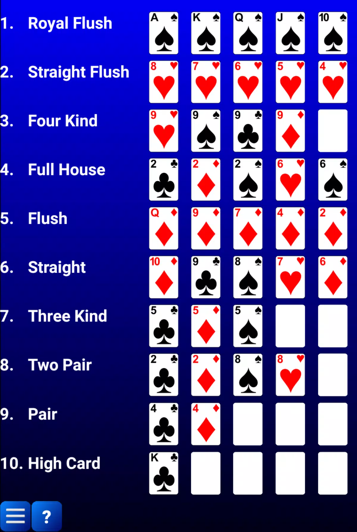 Poker Hands APK for Android Download