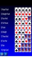 Poker Hands poster