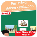 Kelas 5 SD Tema 7 - Kurikulum 2013 Rev 2017 BS APK