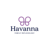 Havanna Reflexology आइकन