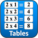 Math Tables APK