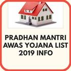 Pradhan Mantri Awas Yojana List 2019 Info icône