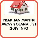 Pradhan Mantri Awas Yojana List 2019 Info aplikacja