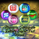 4D Lotto Malaysia Singapore Live Result icône