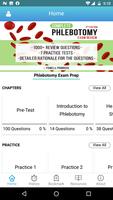 Phlebotomy plakat